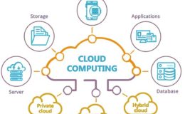 Cloud Nedir? Bulut Bilişim Hizmetleri Türleri