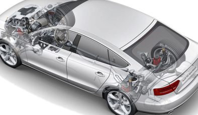 Audi Yedek Parça